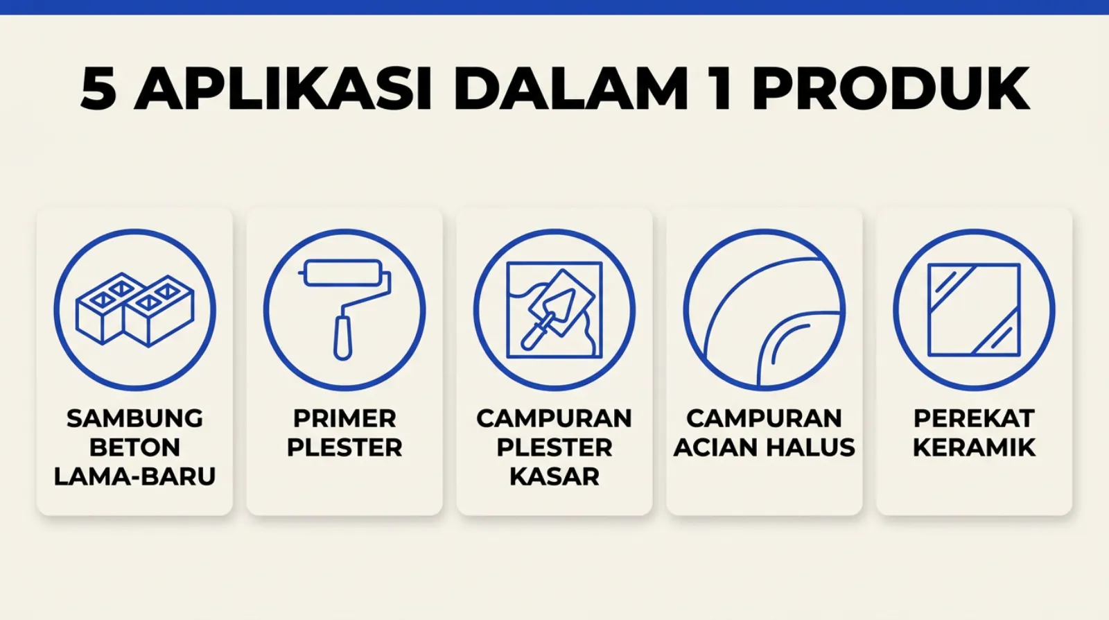 5 aplikasi YK Bond bonding agent dalam satu produk