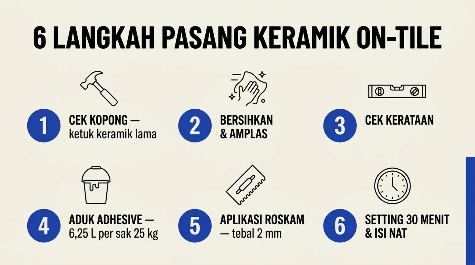 6 langkah pasang keramik di atas keramik lama tanpa bongkar